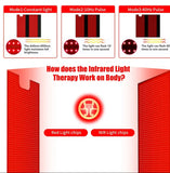 Infrared Red Light Blanket & Mat for Pain Relief & Muscle Recovery