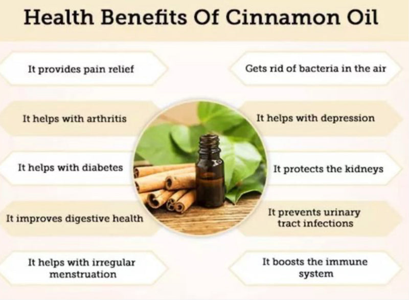 Cinnamon Oil