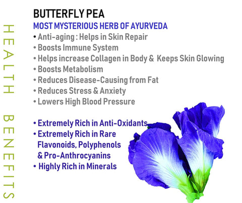 Dried Butterfly Pea Tea
